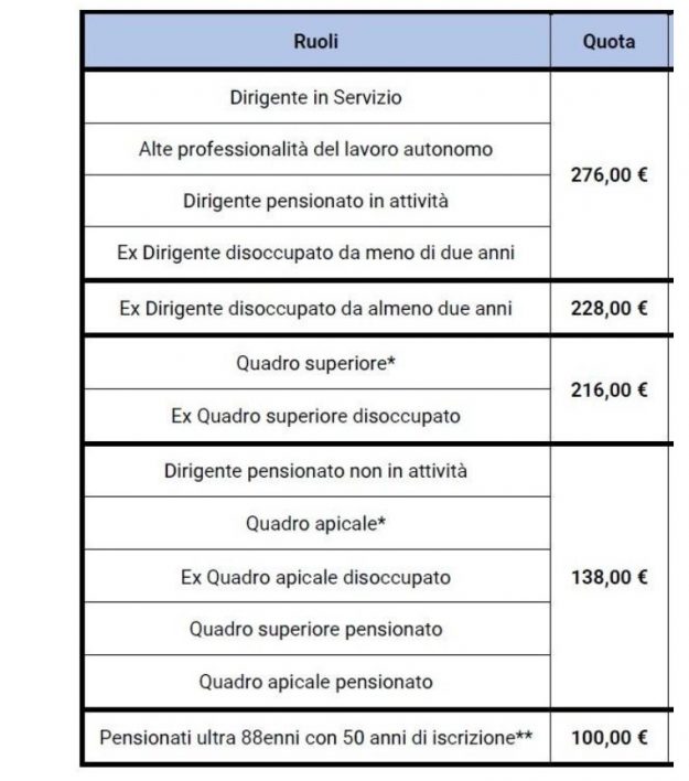 Immagine 2026-01-30 125827